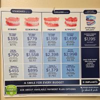 Affordable Dentures & Implants ico