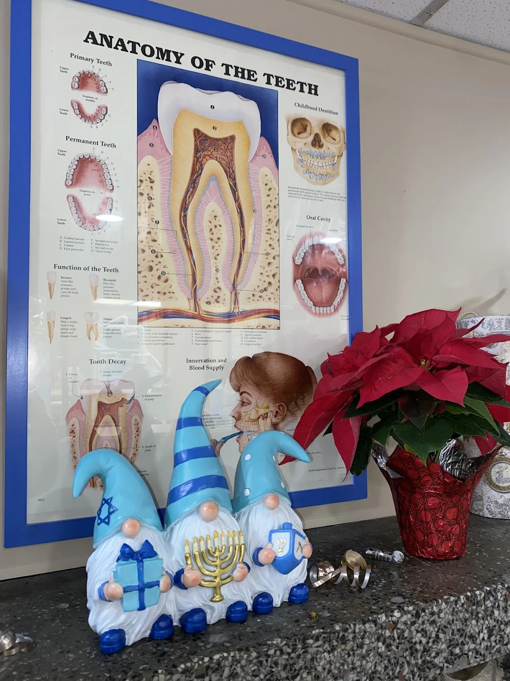 Broadway Cosmetic Dentistry PC Picture 6