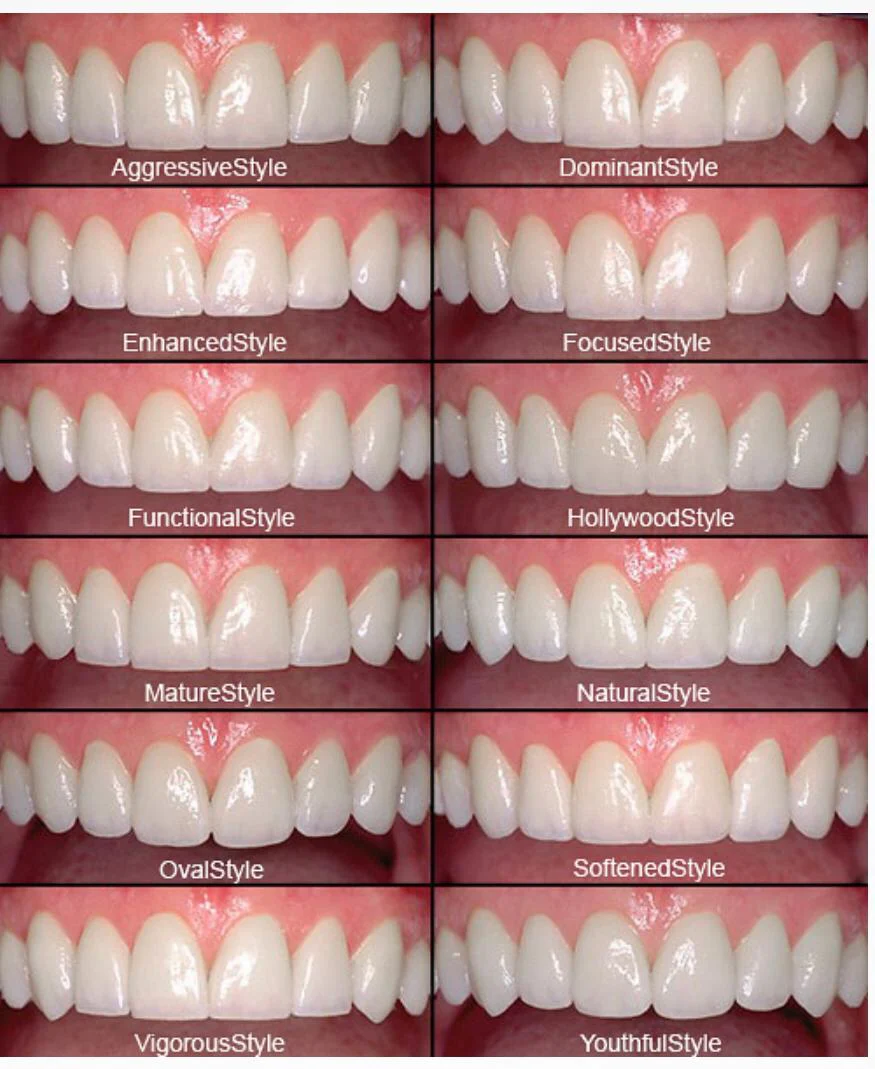 All City Cosmetic Dental Care Picture 5
