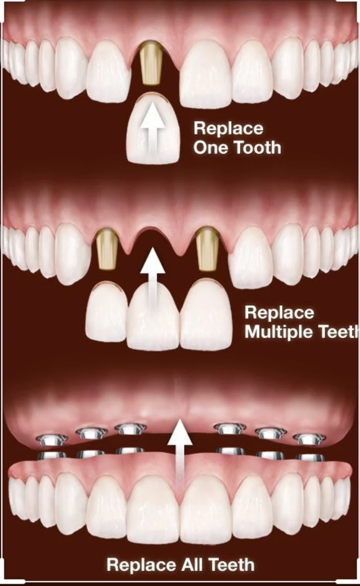 Dental Excellence of Pennsauken Picture 10