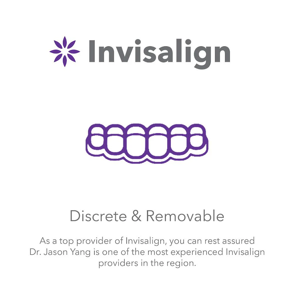 Yang Orthodontics - Invisalign & Braces in Newtown Picture 10