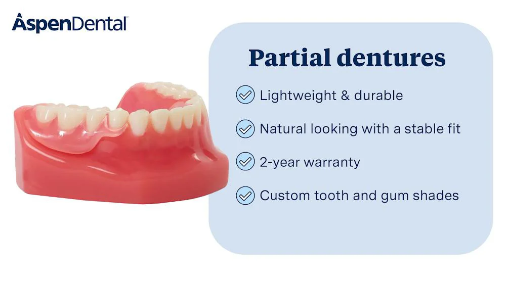 Aspen Dental - Parkesburg, PA Picture 1