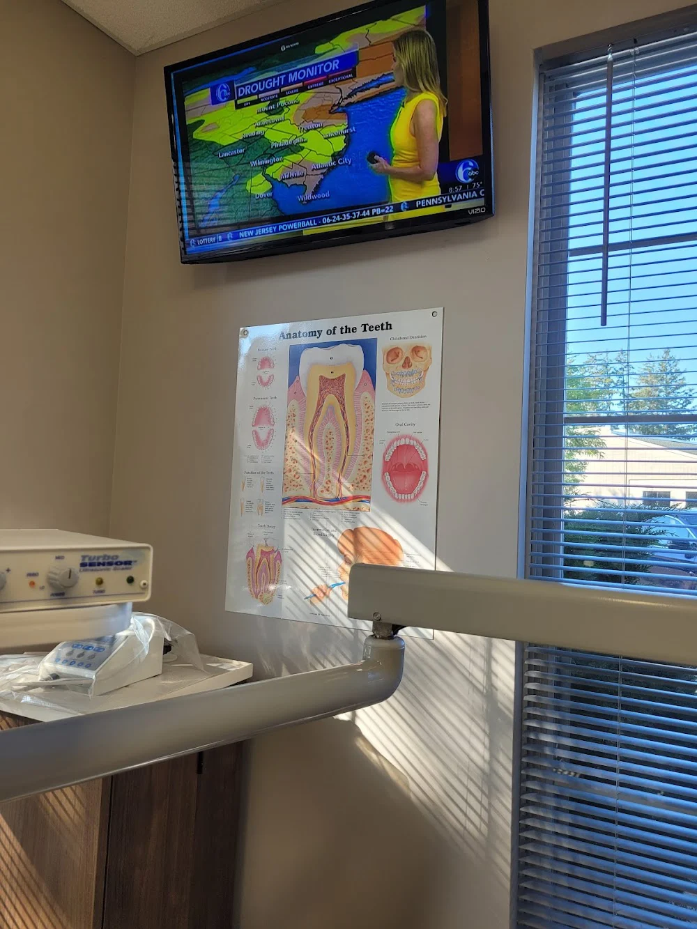 Apex Dental Care Picture 7