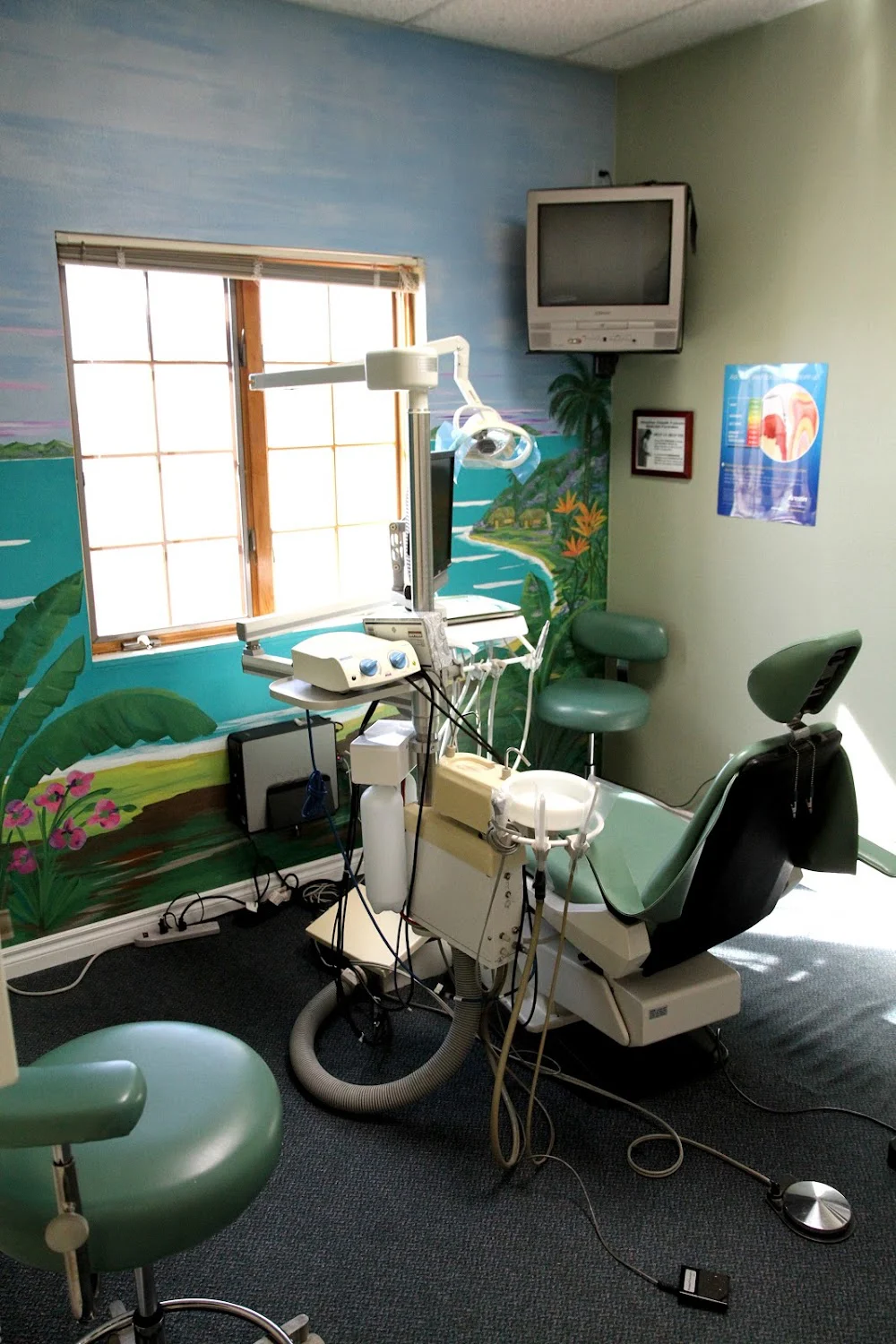 Artistic Dentistry Picture 3
