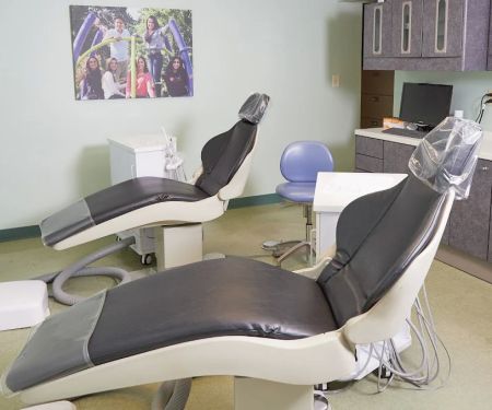 Simply Pediatric Dentistry & Orthodontics Pelham