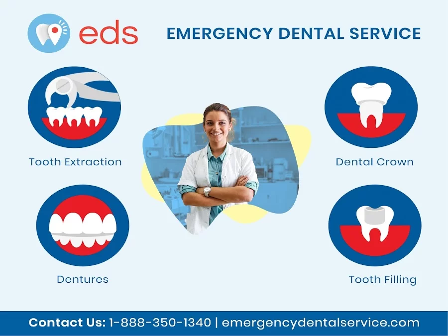 Emergency Dentist 24/7 Picture 6