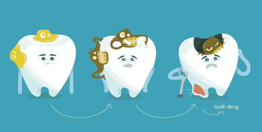 Share Dental Care, LLC Picture 2