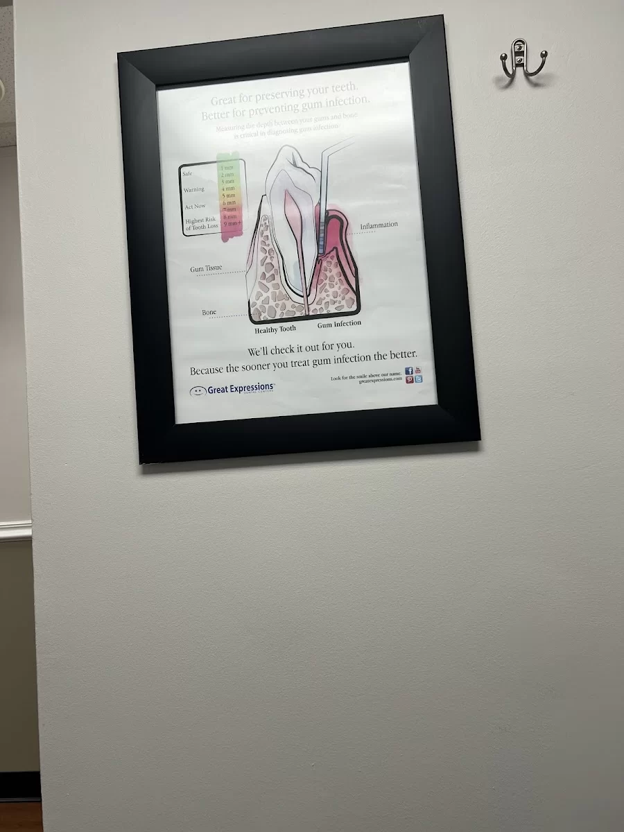 Great Expressions Dental Centers - Cape Coral Picture 5