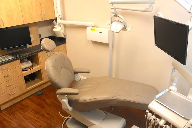 Periodontology Inc. Picture 3