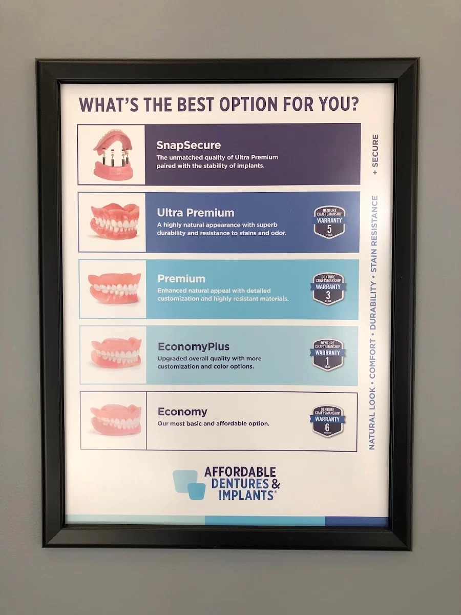 Affordable Dentures & Implants Picture 6