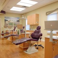 Dubin Orthodontics ico