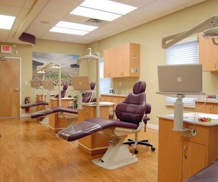 Dubin Orthodontics