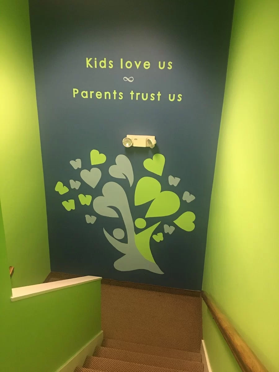 Dr. Mickey’s Pediatric & Orthodontic Specialists Picture 8