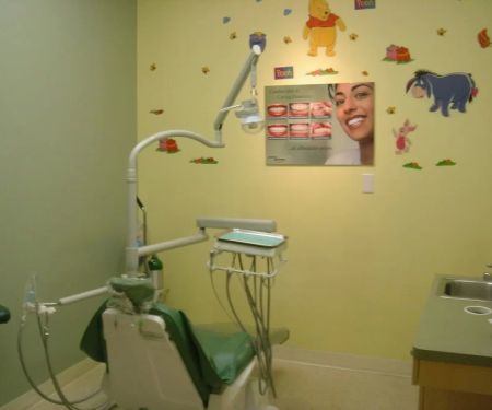 Dental Masters