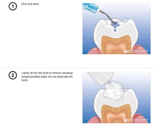 Century Smile Dental Picture 1