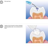 Century Smile Dental ico