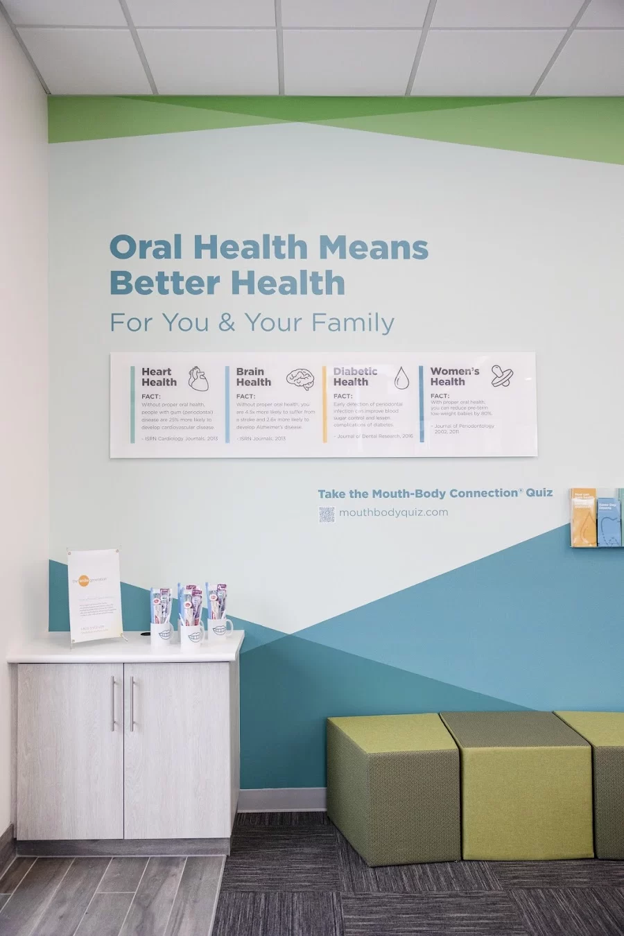 Fort Myers Modern Dentistry Picture 3