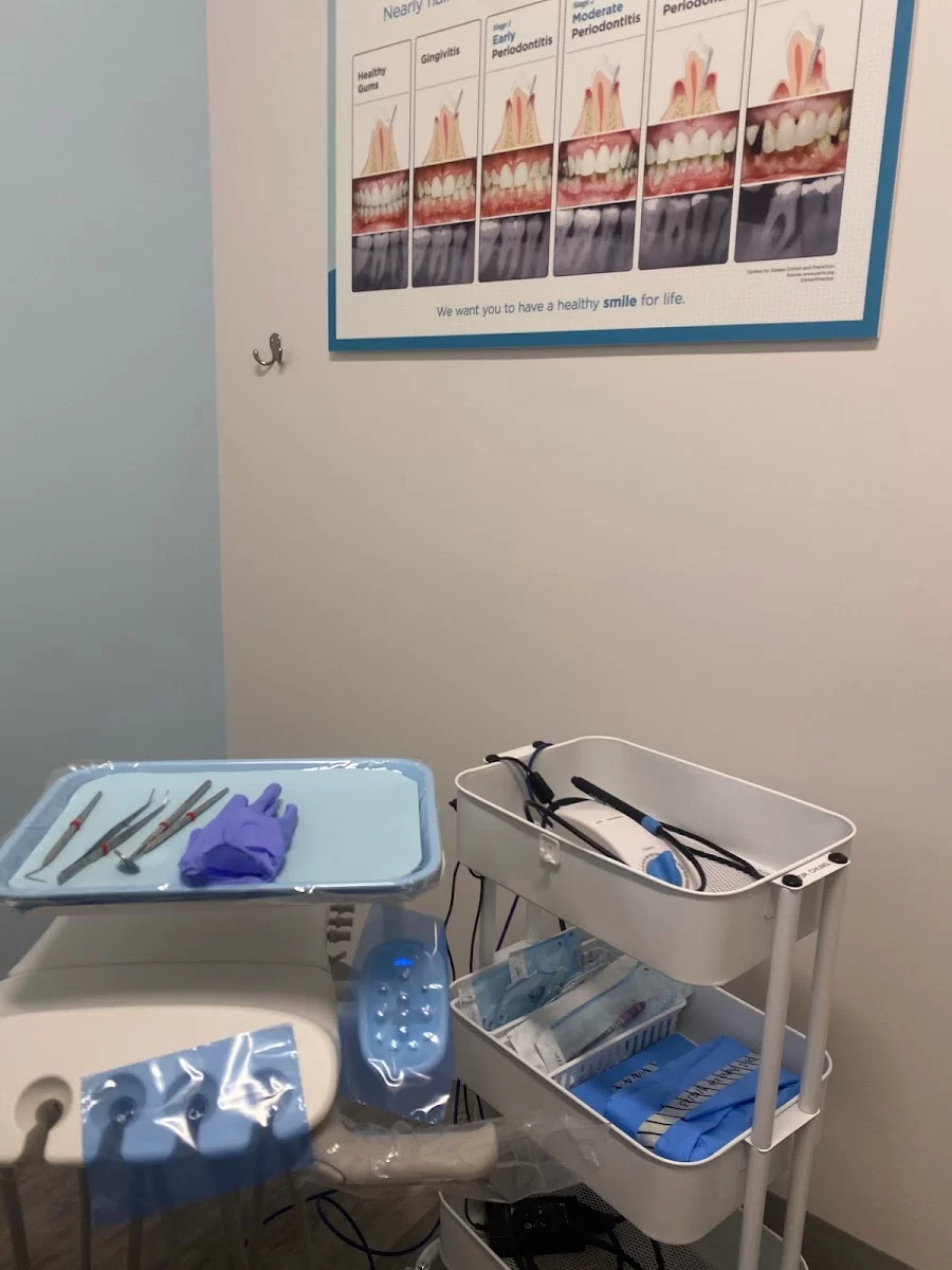 Green Valley Smiles Dentistry Picture 7