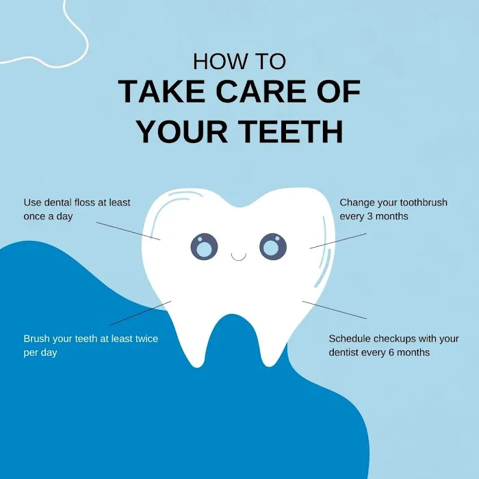 Mugdha's DentCare - Dr Mugdha Deshpande Kapre Picture 9