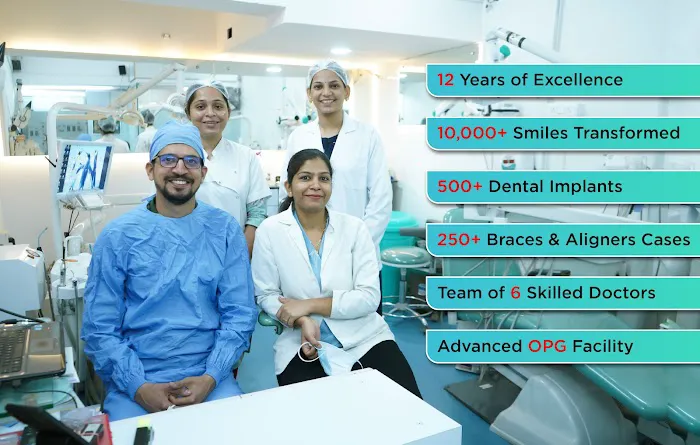 ident Dental Clinic | Dental Implants | Best Dentist in RAVET | Dr. Rahul Yadav Picture 1