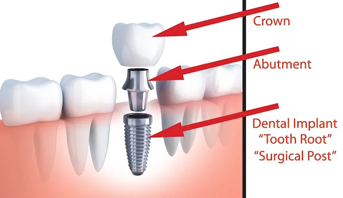 Dental Hub Picture 2