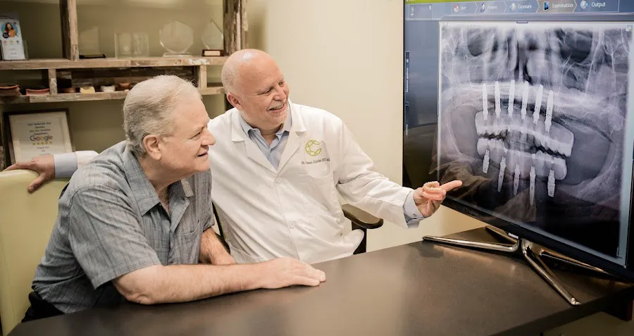 Cordini Periodontics and Dental Implants Picture 1