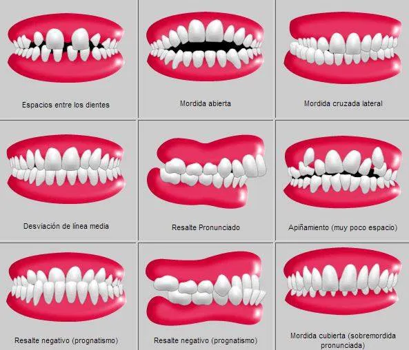 Villa Dental Dentista San Luis Rio Colorado Picture 6