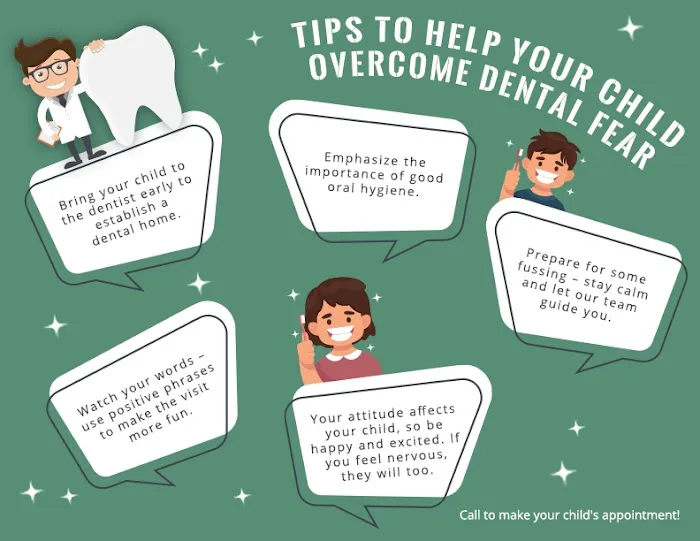 Northline Dental Family & Emergency Dentistry Picture 6