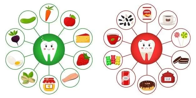 What Foods Cause Tooth Decay? Understanding the Impact of Diet on Dental Health